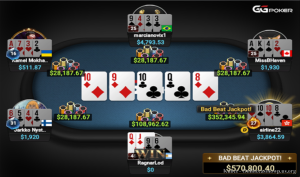 Bí Kíp Chơi Game Bài Đổi Thưởng Luôn Thắng Dành Cho Người Mới