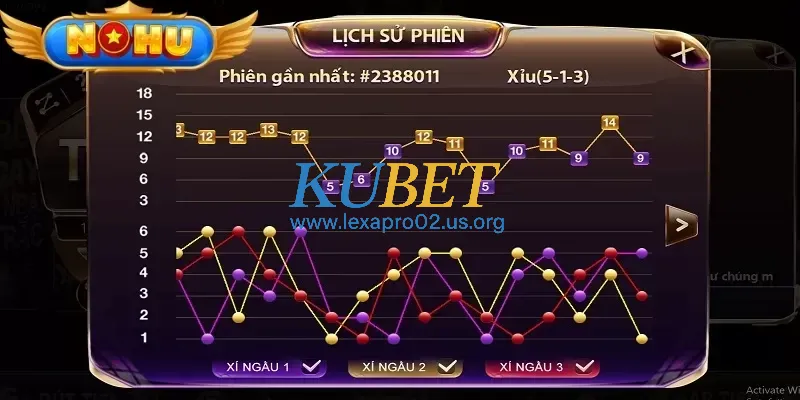 Cầu đảo khi chơi game tài xỉu online tại NOHU