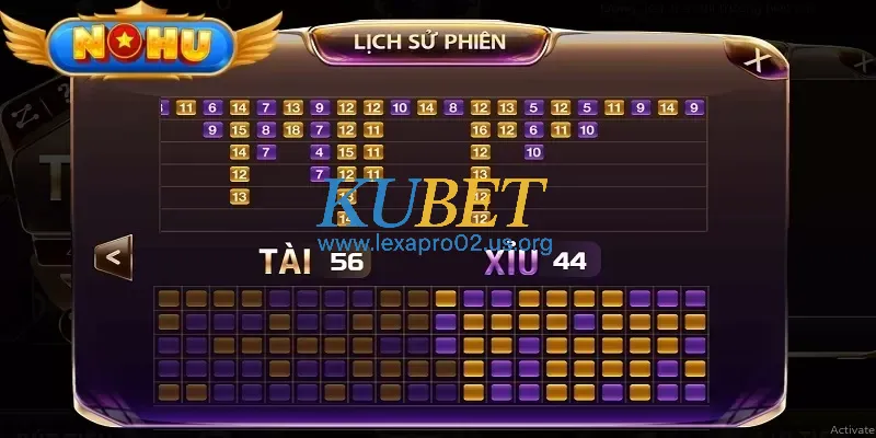 Chiến thuật chơi dạng gấp thếp khi chơi tài xỉu