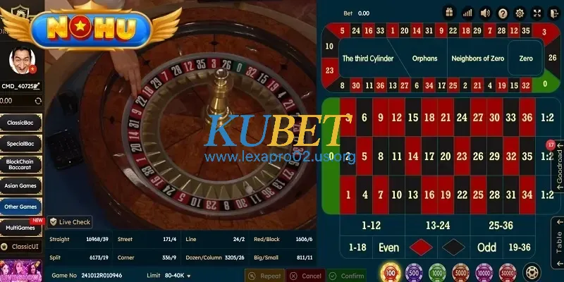 Vòng quay Roulette đổi thưởng trực tuyến