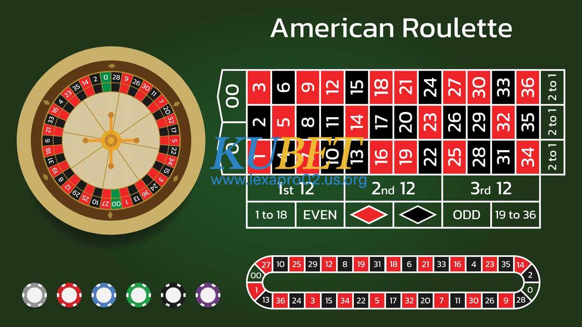 American Roulette Wheel and Table