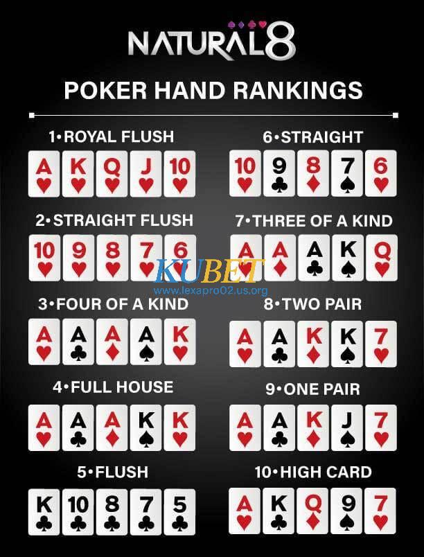 Natural8 Poker Hand Rankings