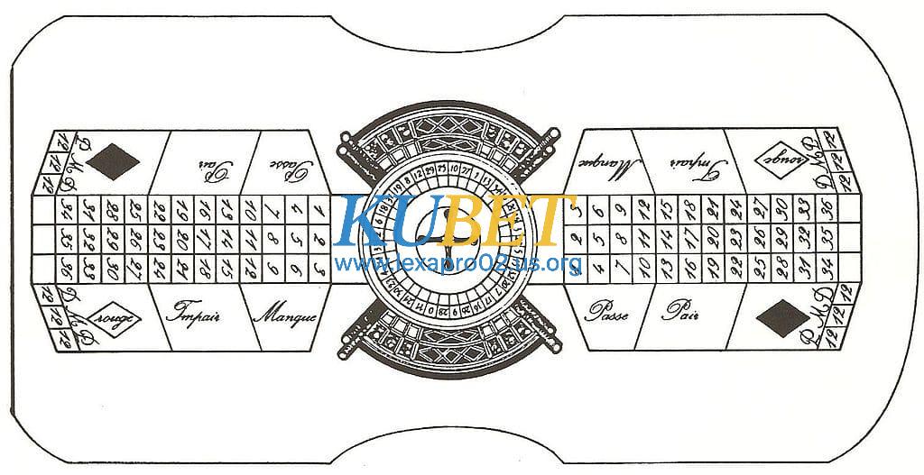 French Roulette table